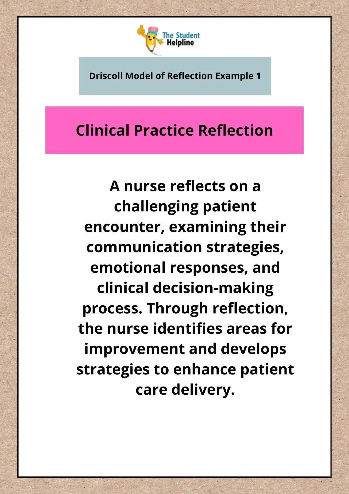 Best Driscoll Model of Reflection Example Essay