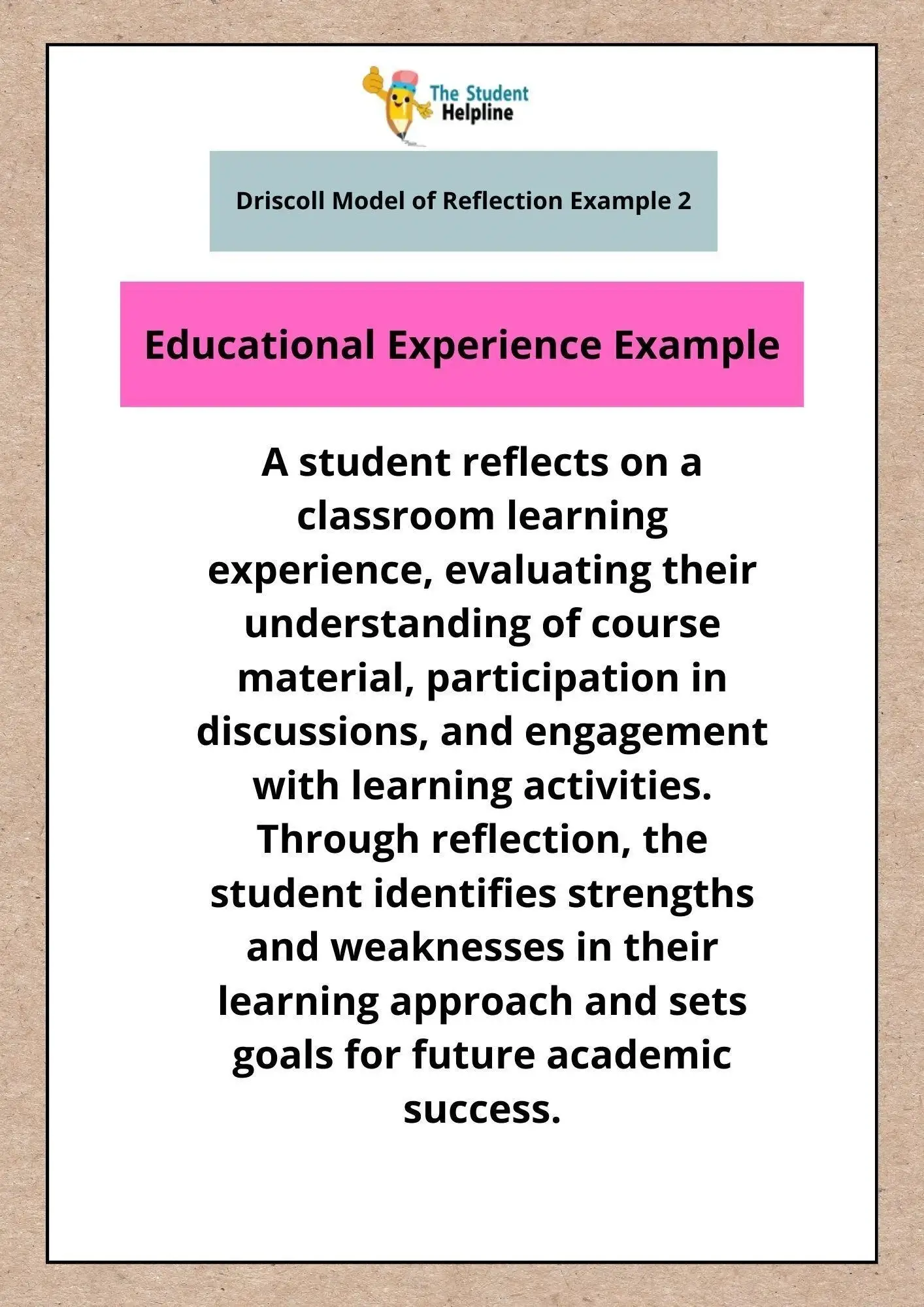 Nursing Driscoll Model of Reflection Example Essay