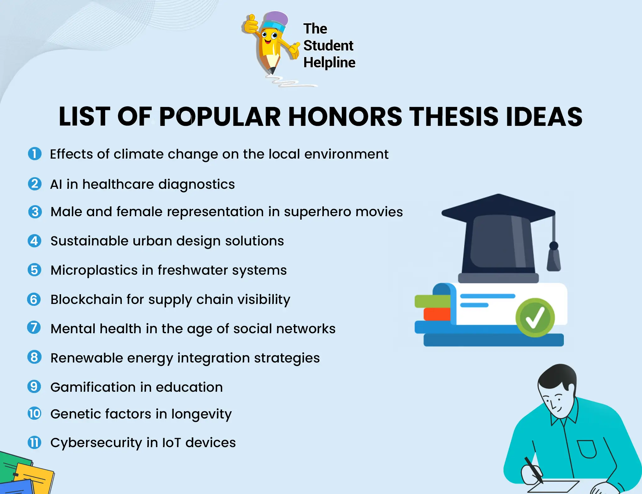 Honors Thesis Ideas